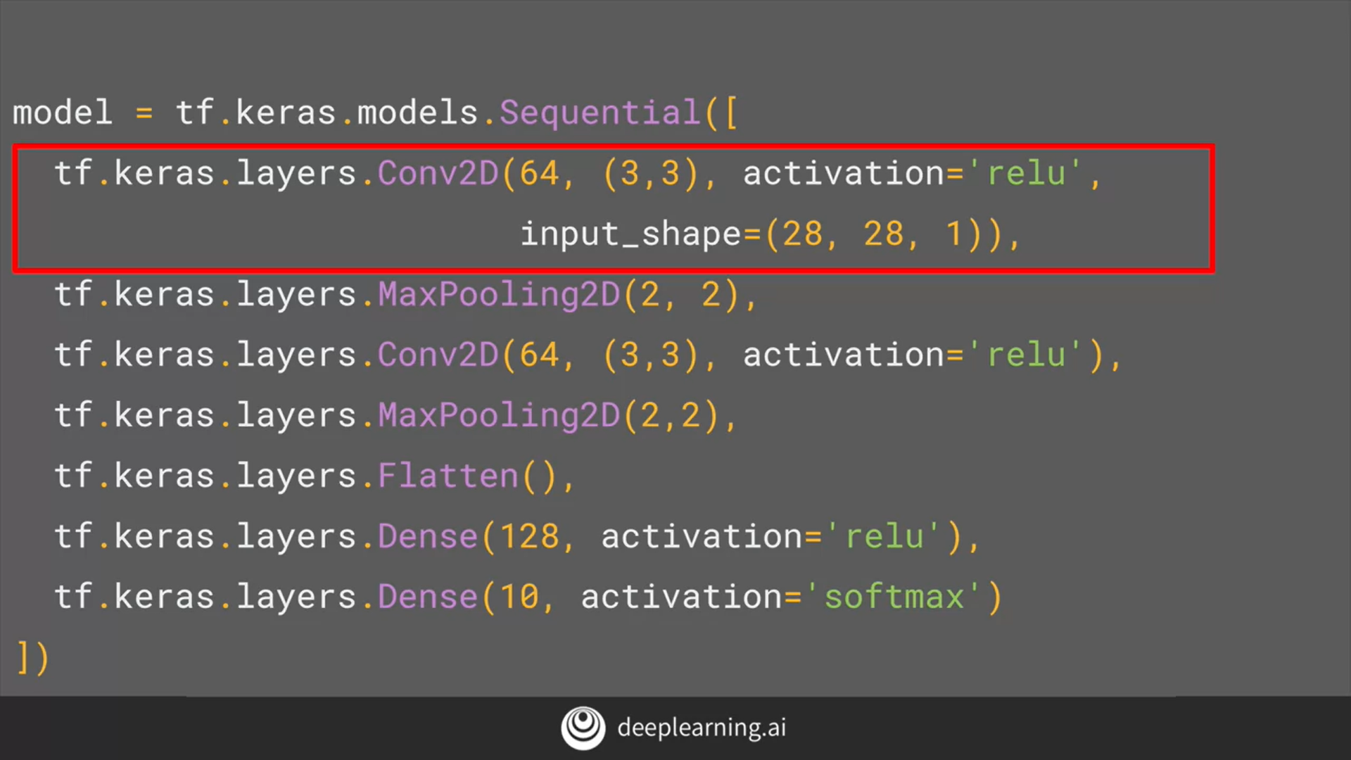 Implementing convolutional layers code